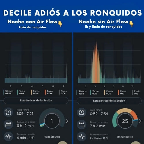 Air Flow– Dormí sin roncar