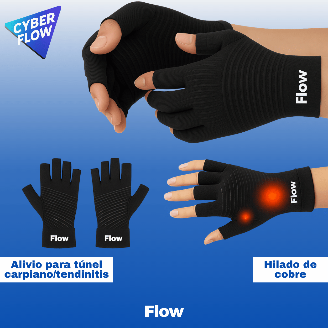 Guantes Grip 2x1 – Alivio inmediato para tendinitis, túnel carpiano y más