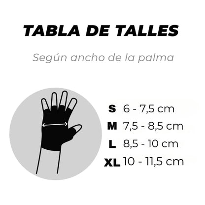 Guantes Grip 2x1 – Alivio inmediato para tendinitis, túnel carpiano y más